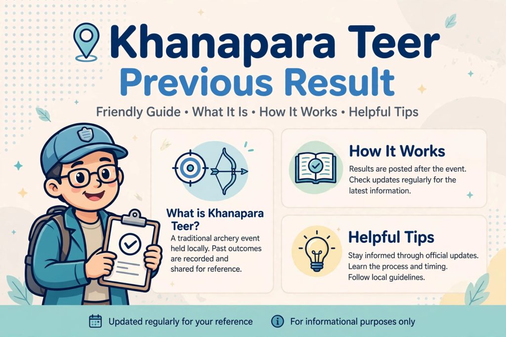 Khanapara Teer Previous Result - Beginner Guide