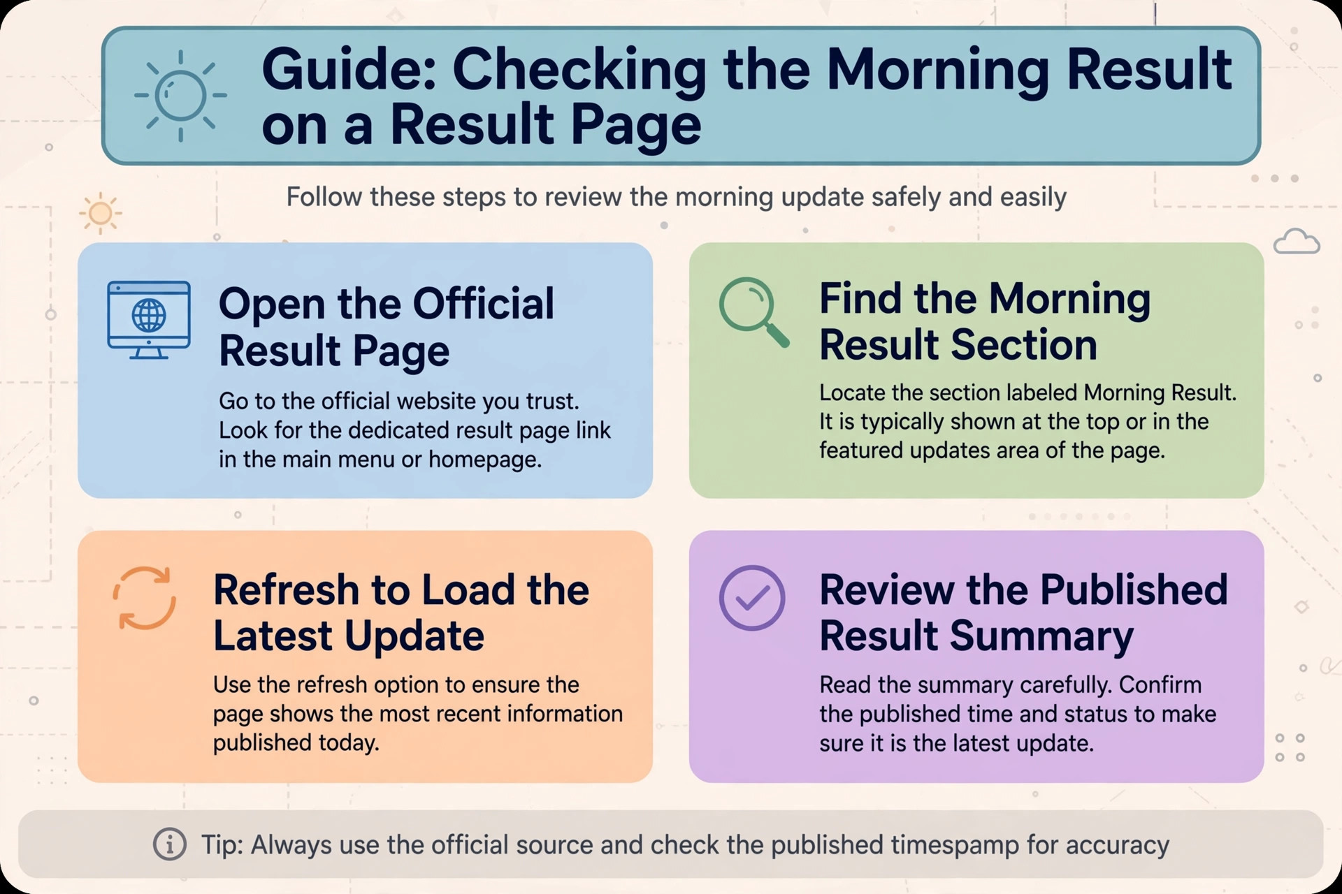 How to check juwai morning teer result updates online step by step