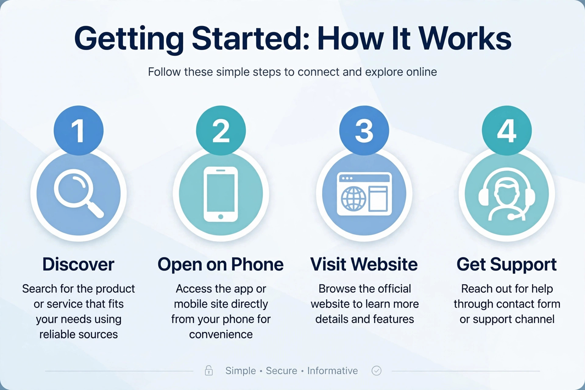 Step by step guide graphic for checking morning teer result online