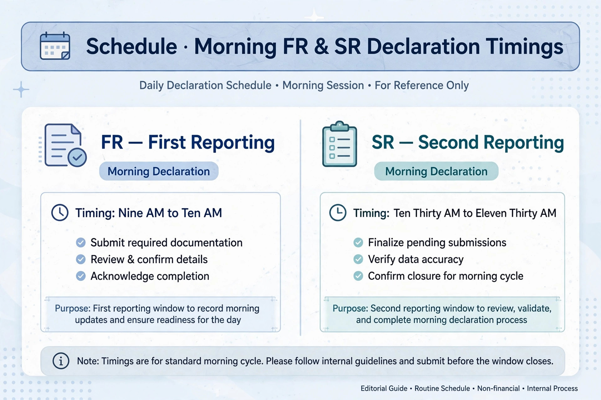 Juwai morning teer result time schedule for FR and SR rounds