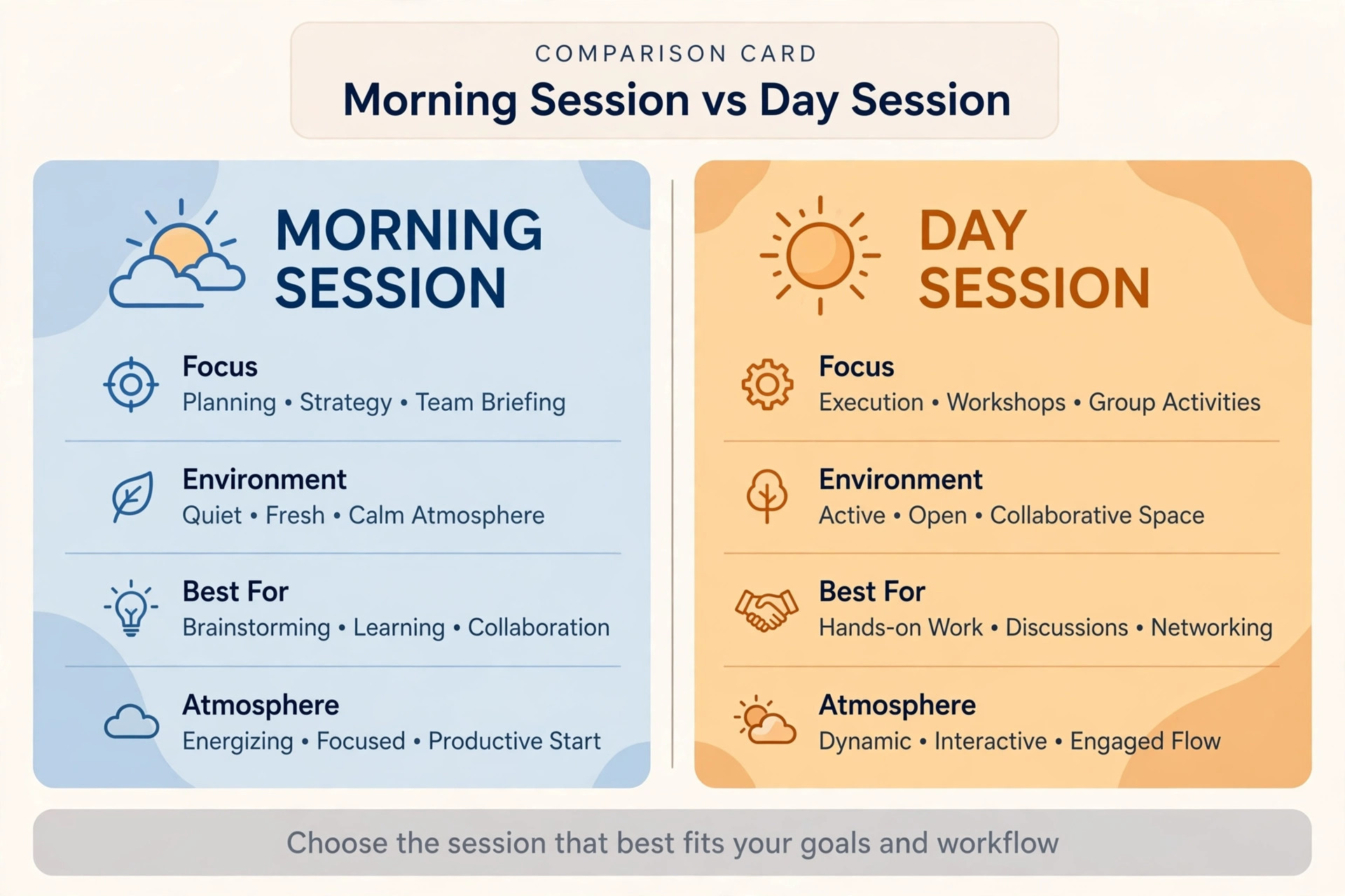 Difference between Juwai morning teer and the regular day teer session