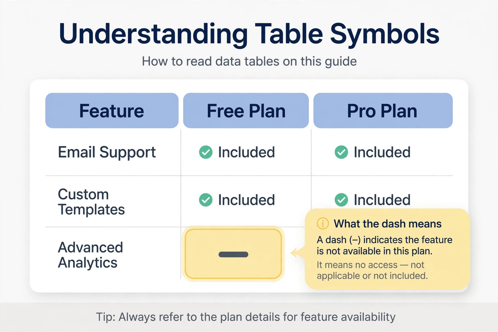 Dash placeholder meaning in juwai teer previous result tables