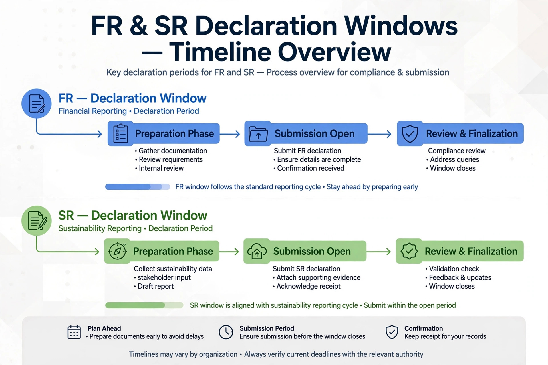 Why a Juwai teer result is late and how teer declaration timings work