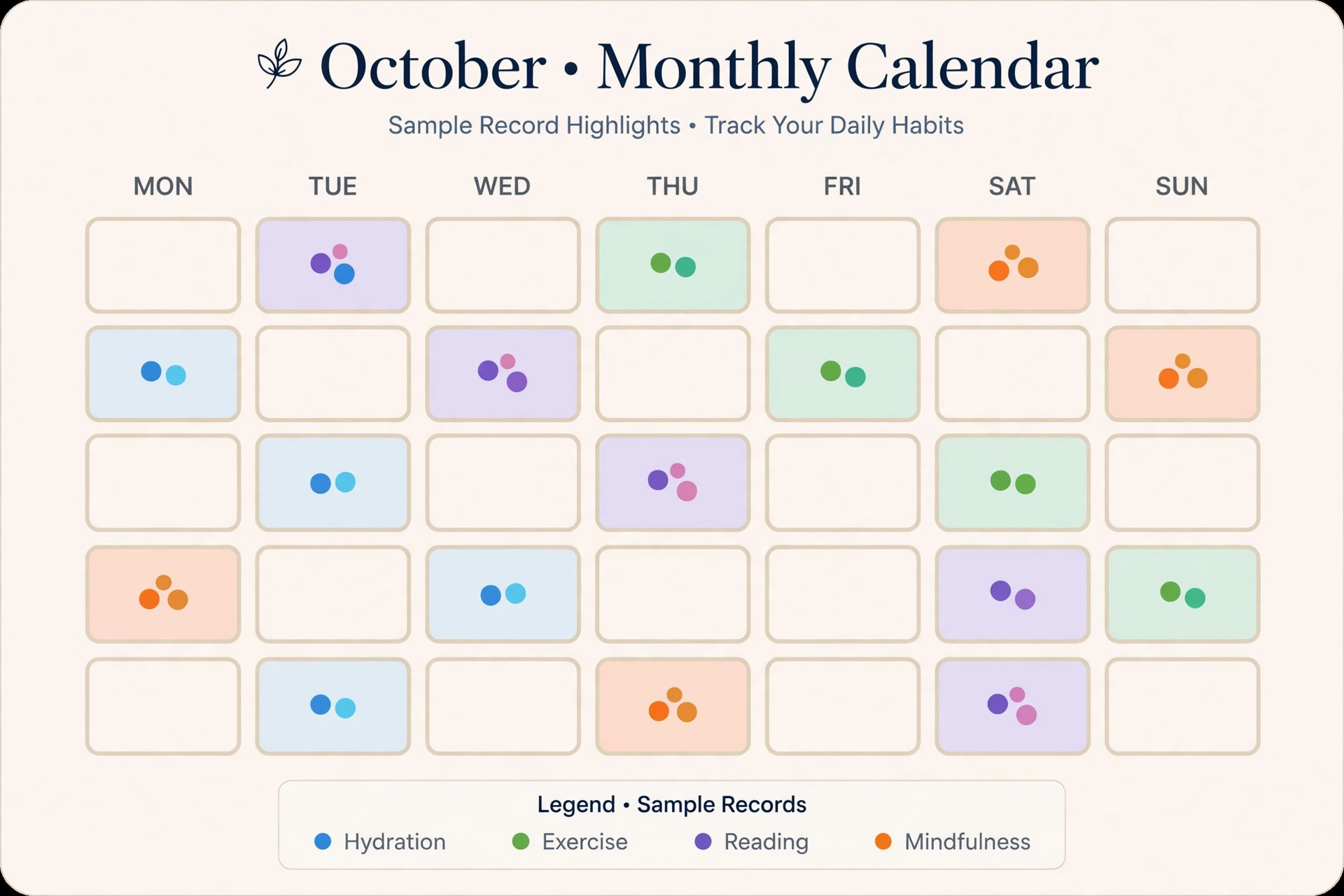 Calendar style monthly teer chart with record cells per date