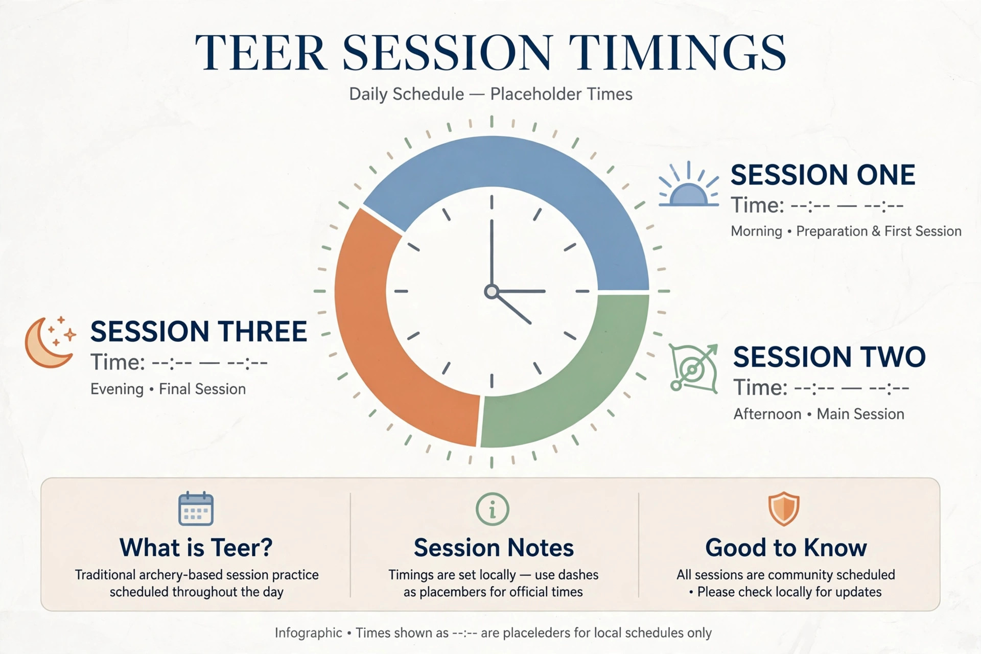 Shillong Teer timings for morning day and night sessions