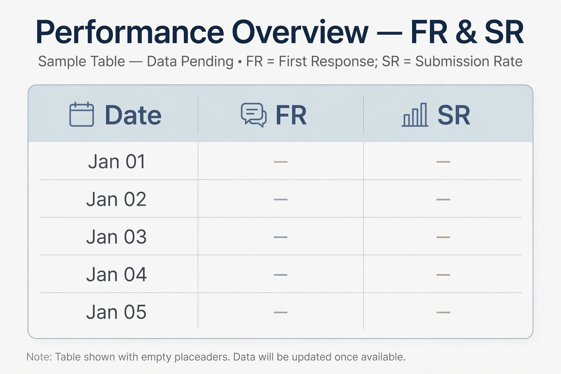 Table layout teer chart with date rows and round columns