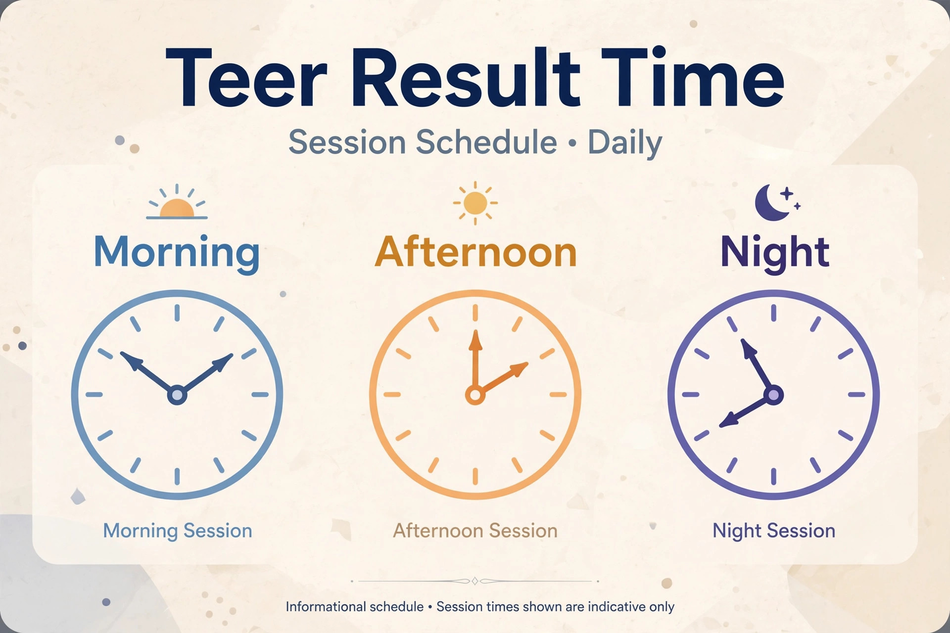 Beginner guide to teer result time with morning, afternoon and night sessions