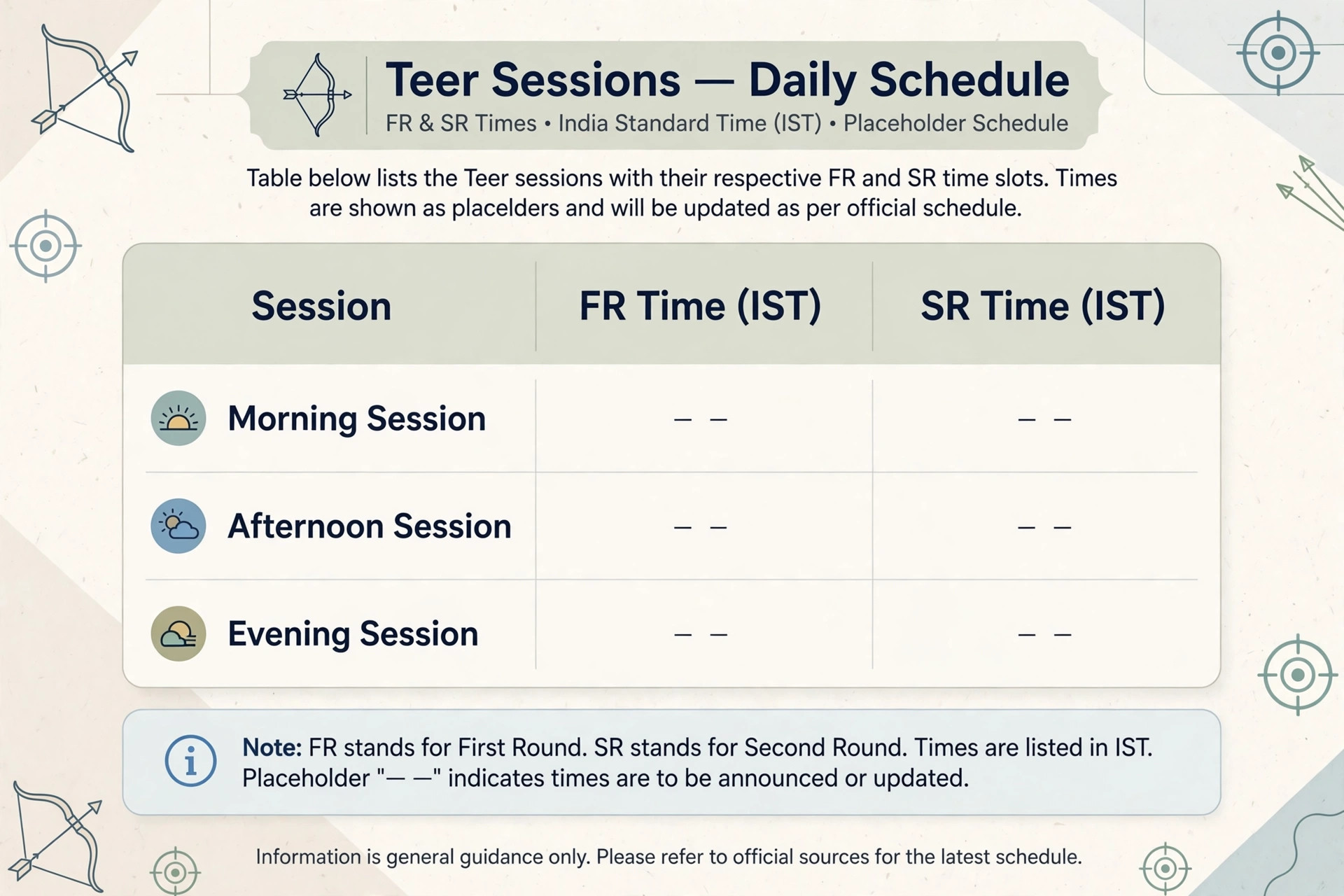 Teer result timing table in IST for all daily sessions