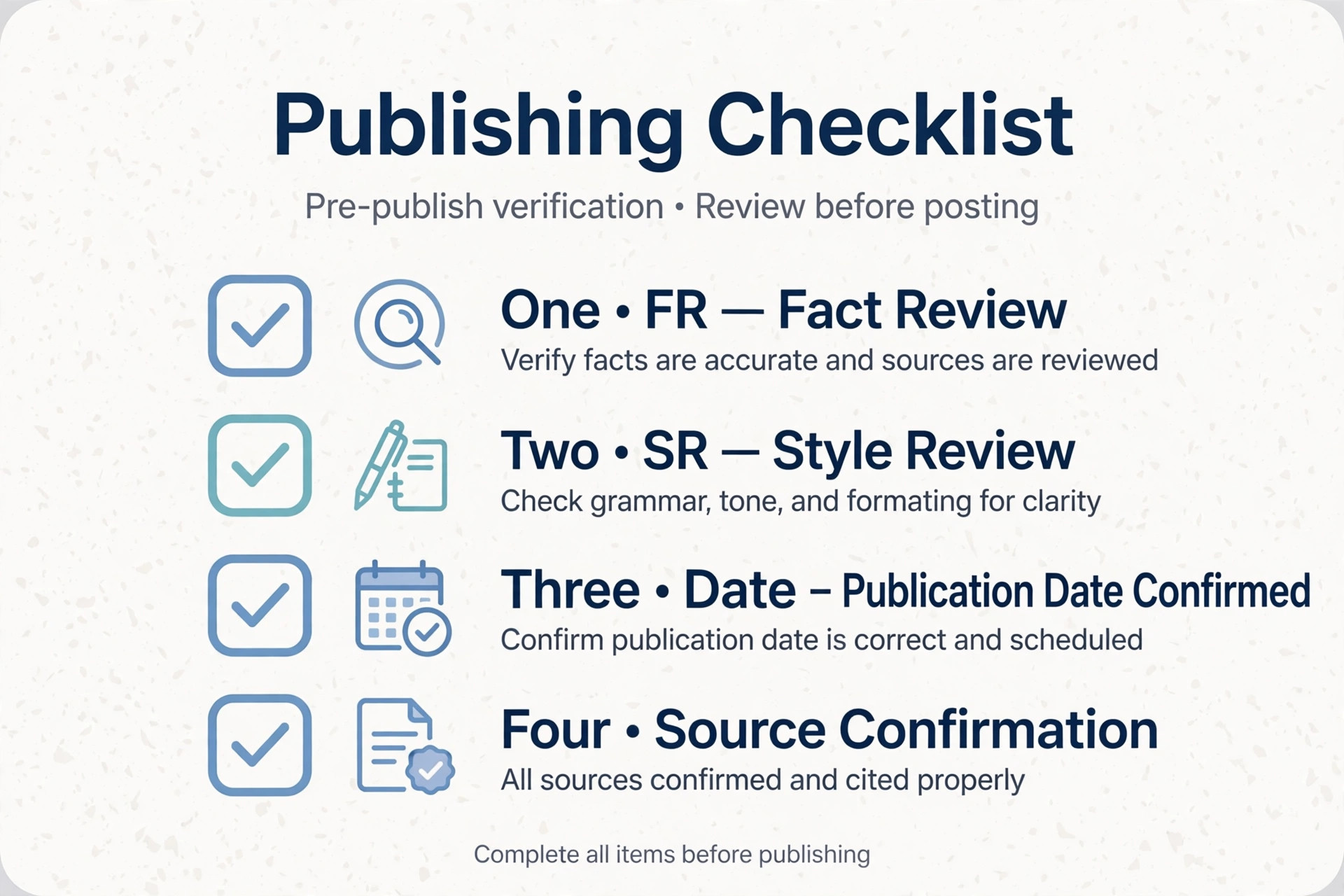 Checklist for confirming yesterday teer FR and SR results step by step